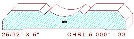 Chair Rail 5" - 33
