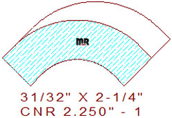 Corner 2-1/4" - 1 Corner 2-1/4" - 1