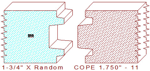 Door Cope & Stick 1-3/4" - 11 Door Cope & Stick 1-3/4" - 11