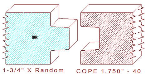 Door Cope & Stick 1-3/4" - 40 Door Cope & Stick 1-3/4" - 40