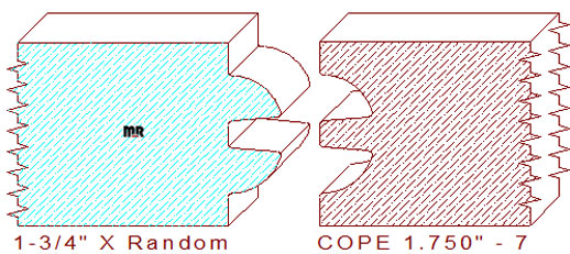 Door Cope & Stick 1-3/4" - 7 Door Cope & Stick 1-3/4" - 7