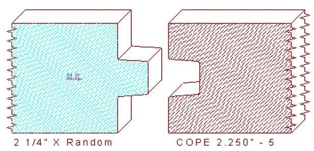 Door Cope & Stick 2-1/4" - 5 Door Cope & Stick 2-1/4" - 5
