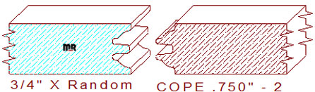 Door Cope & Stick 3/4" - 2