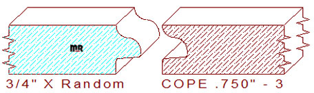 Door Cope & Stick 3/4" - 3