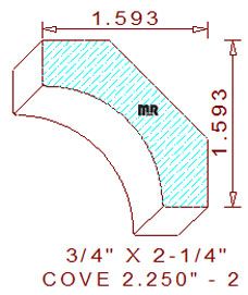 Cove 2-1/4" - 2