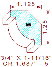 Crown 1-11/16" - 5 Crown 1-11/16" - 5