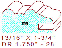 Drawer Front Moulding 1-3/4" - 28