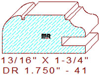 Cabinet Door Stile/Rail 1-3/4" - 41