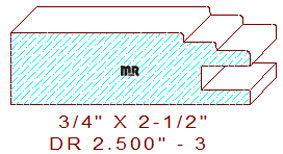 Cabinet Door Moulding 2-1/2" - 3