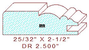 Cabinet Door Stile/Rail 2-1/2" 