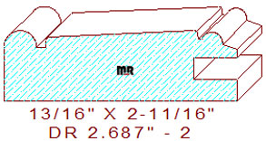 Cabinet Door Moulding 2-11/16" - 2