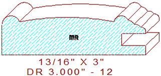 Cabinet Door Moulding 3" - 12