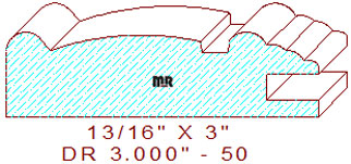 Cabinet Door Moulding 3" - 50