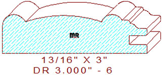 Cabinet Door Moulding 3" - 6