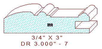 Cabinet Door Rail Moulding 3" - 7