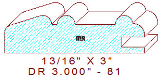 Cabinet Door Moulding 3" - 81