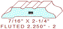 Fluted 2-1/4" - 2 Fluted 2-1/4" - 2