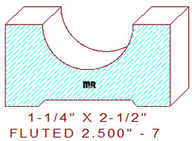 Fluted 2-1/2" - 7 Fluted 2-1/2" - 7