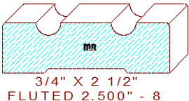 Fluted 2-1/2" - 8 Fluted 2-1/2" - 8