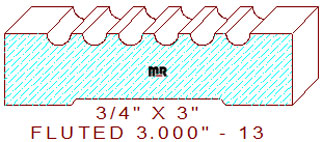 Fluted Moulding 3" - 13