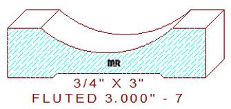 Fluted Moulding 3" - 7 Fluted Moulding 3" - 7