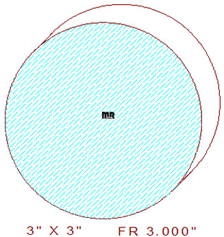 3" Full Round 3" Full Round