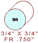 3/4" Full Round 3/4" Full Round