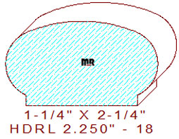 Handrail 2-1/4" - 18