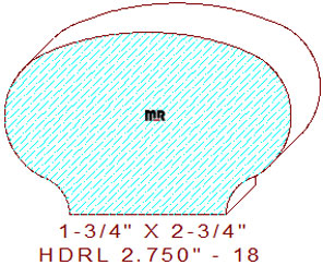 Handrail 2-3/4" - 18 Handrail 2-3/4" - 18