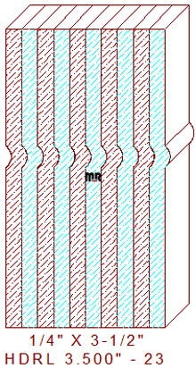 Handrail 3-1/2" - 23