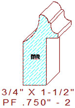 Picture Frame 3/4" - 2 Picture Frame 3/4" - 2