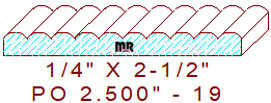 Applied Moulding 2-1/2" - 19 