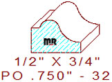 Applied Moulding 3/4" - 32 Applied Moulding 3/4" - 32