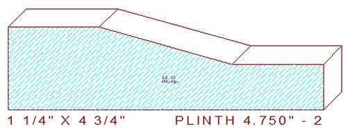 Plinth Block 4-3/4" - 2 Plinth Block 4-3/4" - 2
