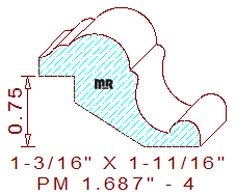 Panel Moulding 1-11/16" - 4