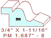 Panel Moulding 1-11/16" - 8