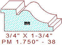 Panel Moulding 1-3/4" - 38 Panel Moulding 1-3/4" - 38