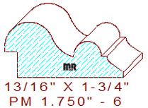 Panel Moulding 1-3/4" - 6 Panel Moulding 1-3/4" - 6