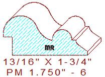 Panel Moulding 1-3/4" - 6