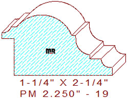 Panel Mould 2-1/4" - 19 Panel Mould 2-1/4" - 19