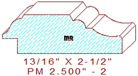 Panel Moulding 2-1/2" - 2