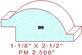 Panel Moulding 2-1/2"