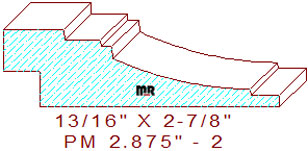 Panel Mould 2-7/8" - 2