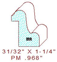 Panel Moulding 31/32"