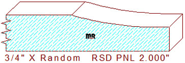 Raised Panel Moulding 2" Raised Panel Moulding 2"