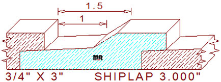 Shiplap 3" Shiplap 3"