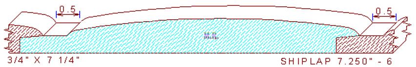 Shiplap Moulding 7-1/4" - 6