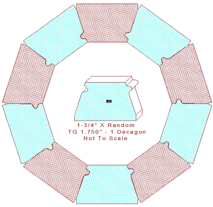 Tongue & Groove 1-3/4" - 1 Tongue & Groove 1-3/4" - 1