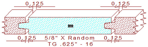 Tongue & Groove 5/8" - 16