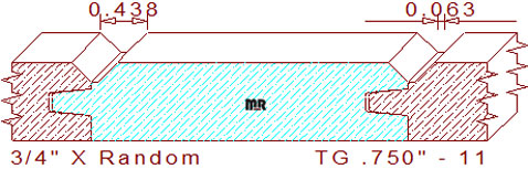 Tongue & Groove 3/4" - 11